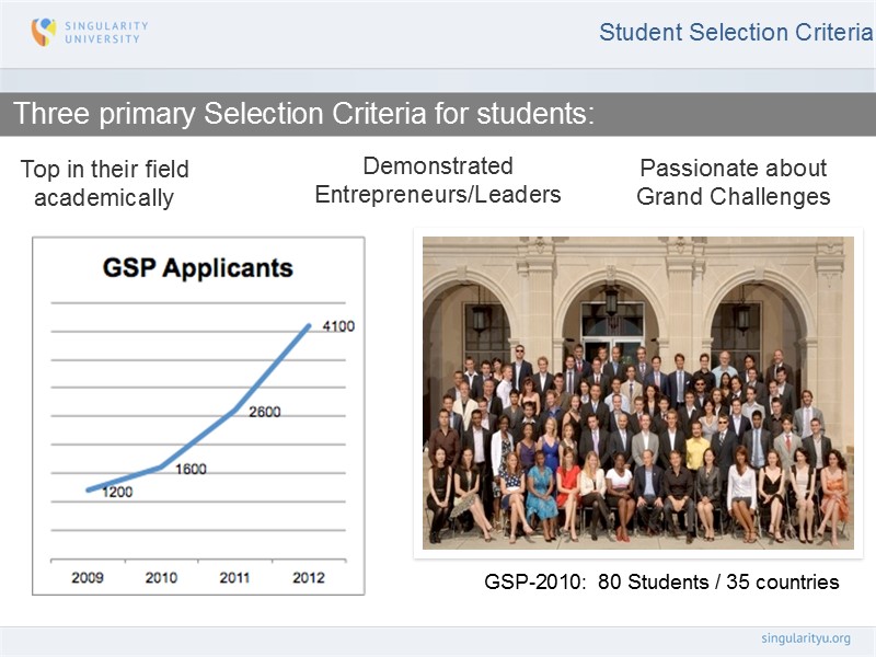 Student Selection Criteria Passionate about Grand Challenges    Three primary Selection Criteria